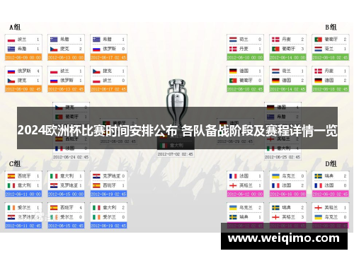 2024欧洲杯比赛时间安排公布 各队备战阶段及赛程详情一览