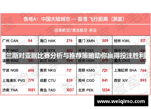 兰斯对亚眠比赛分析与推荐策略助你赢得投注胜利