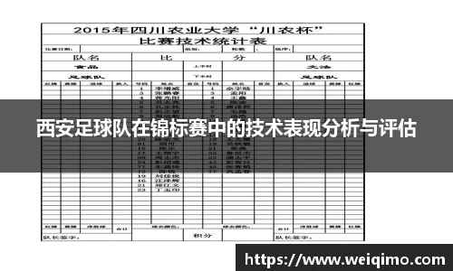 西安足球队在锦标赛中的技术表现分析与评估