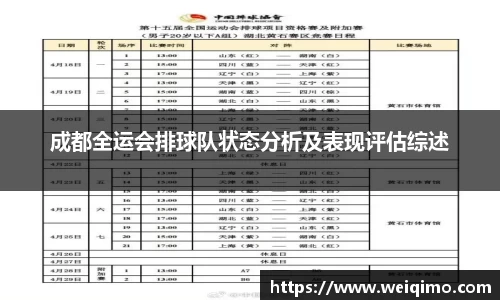 成都全运会排球队状态分析及表现评估综述